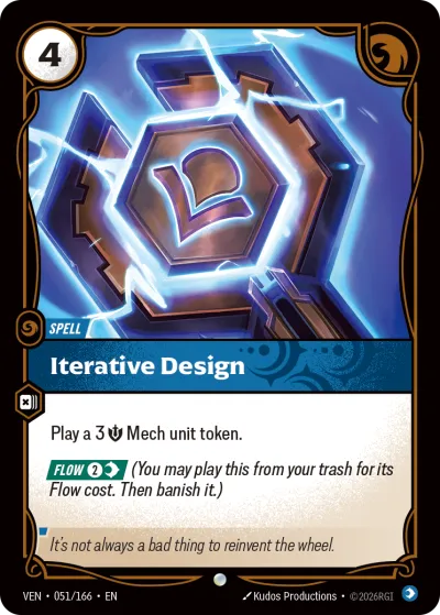 Iterative Design